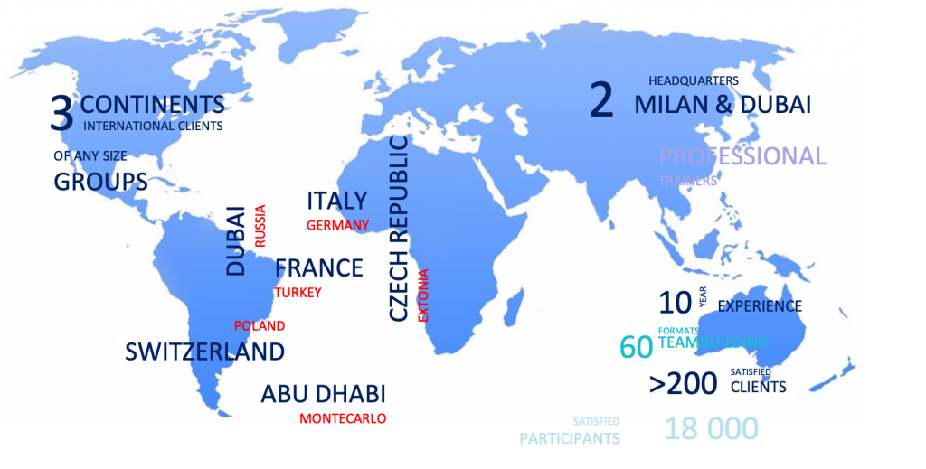 Teamworking - Teambuilding around the world